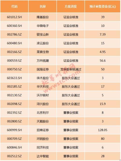 金風科技股票歷史行情回顧，科技巨頭引領未來風潮的股價走勢分析