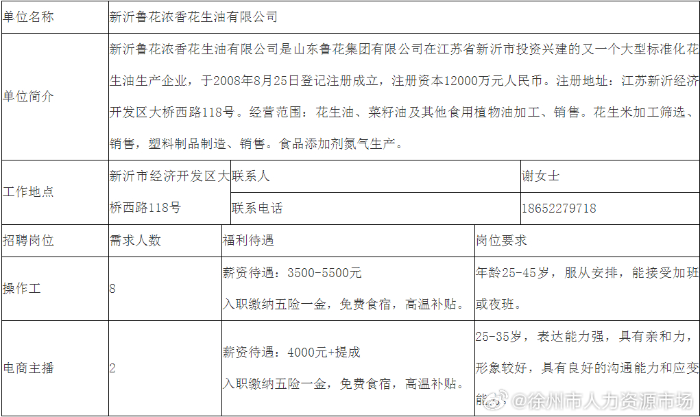 阜新魯花2025年招聘信息，啟程探尋自然美景的旅行家之旅！