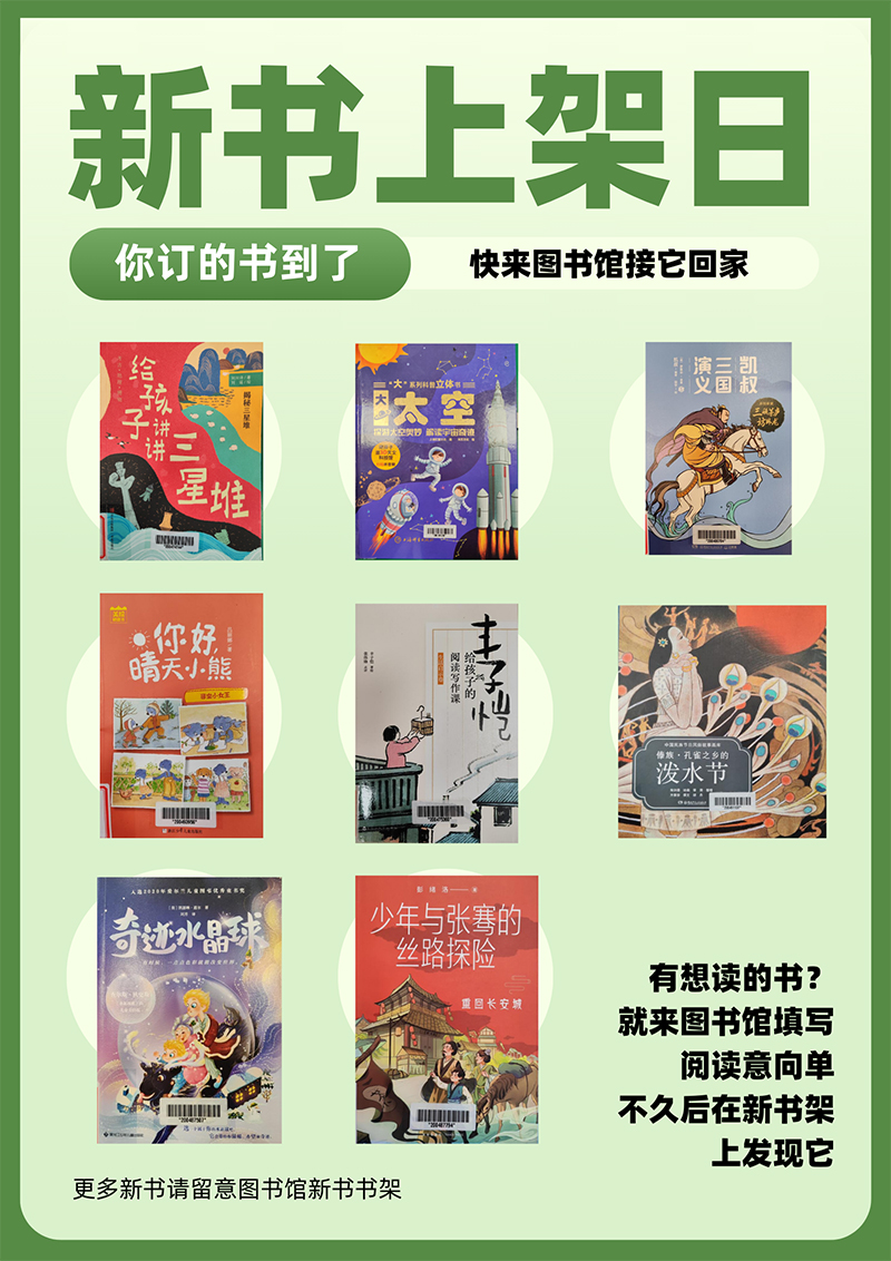 最新上架熱點商品，大眾期待之選