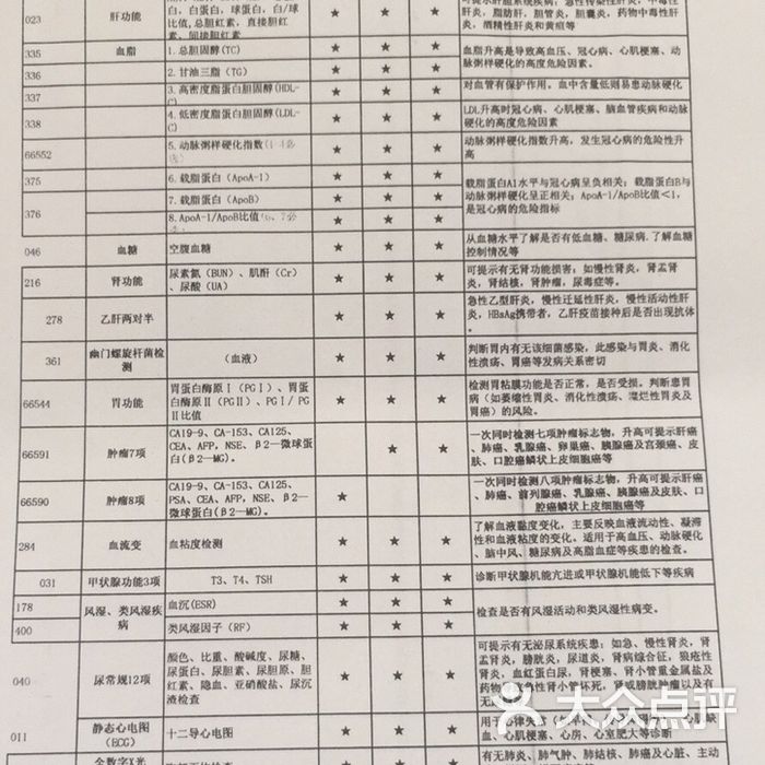 美年大健康體檢套餐項(xiàng)目及價(jià)格，勵(lì)志之旅中的自信與成就感之源