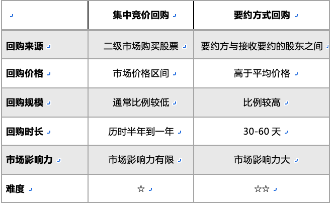 美的上市新篇章，科技生活觸手可及，上市地點(diǎn)揭秘