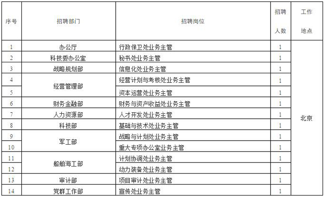 最新模杯廠主管職位招聘揭秘，小巷中的職業(yè)寶藏等你來發(fā)掘！