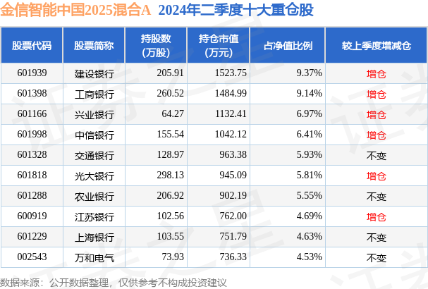 2025最新熱門在線，虛擬世界的溫馨相聚