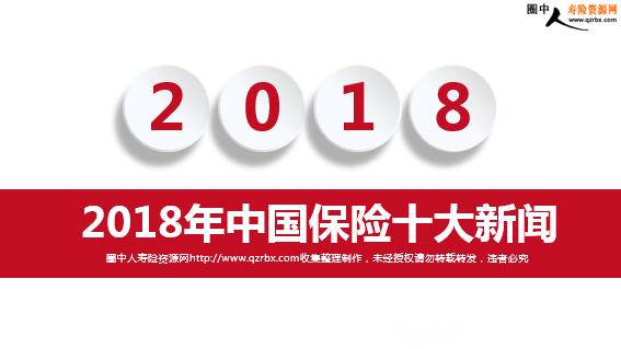 保險(xiǎn)新聞速遞，最新動(dòng)態(tài)與消息??