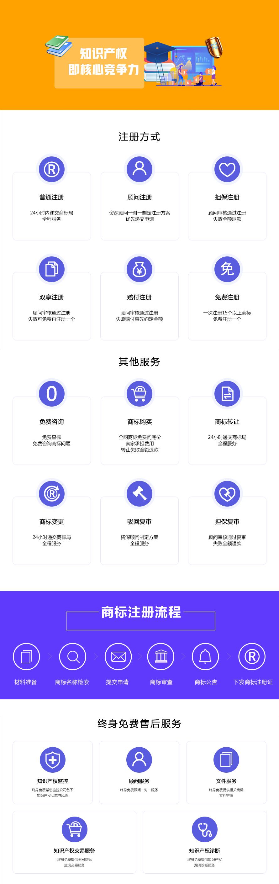 購(gòu)買商標(biāo)價(jià)格的全面解析與指導(dǎo)手冊(cè)