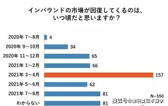 日本最新動(dòng)態(tài)，學(xué)習(xí)變革的力量與自信成就之旅揭秘
