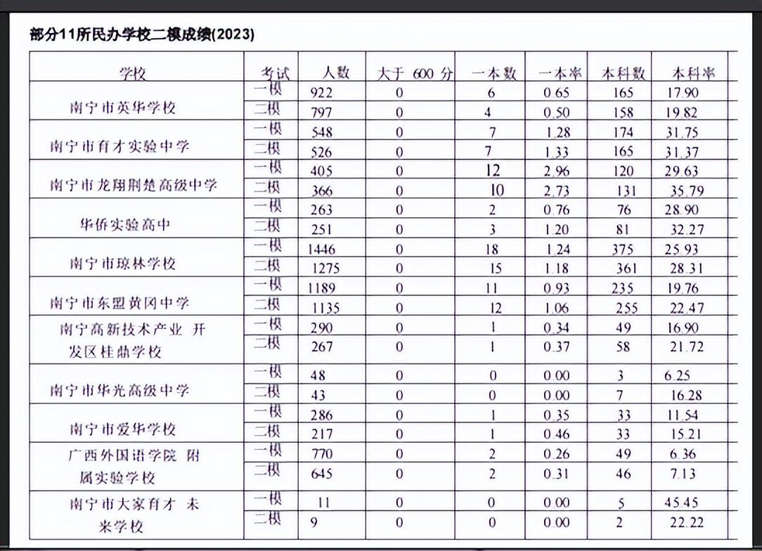 熱門(mén)話(huà)題領(lǐng)跑者，最新排行探索報(bào)告