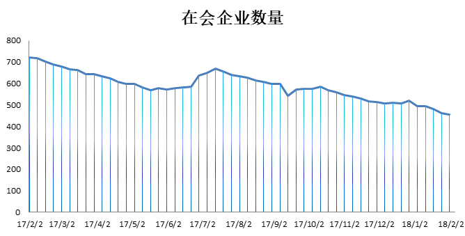 最新企業(yè)IPO排隊概覽與巷弄深處獨特小店的探秘之旅