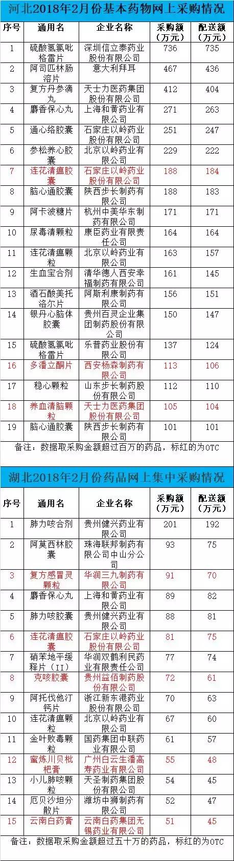 肺力咳資訊，探索肺部健康的關(guān)鍵信息