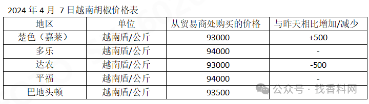 吸塑環(huán)評 第17頁