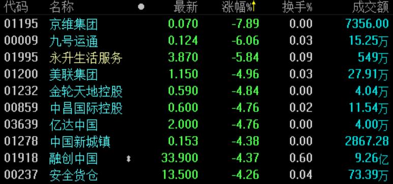 京維集團(tuán)最新動(dòng)態(tài)揭秘，最新進(jìn)展與消息匯總