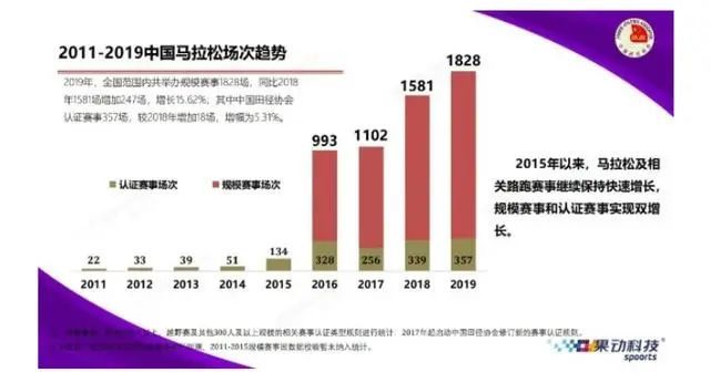 比賽量飆升如何應(yīng)對挑戰(zhàn)，高效應(yīng)對策略揭秘！