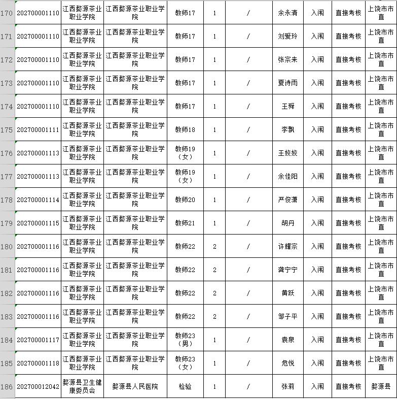 婺源最新招聘信息，學(xué)習(xí)變化，成就自我提升之路