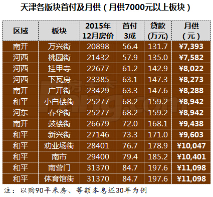 津門及第二期房?jī)r(jià)最新發(fā)布，自然美景探索之旅的居住選擇與房?jī)r(jià)動(dòng)態(tài)