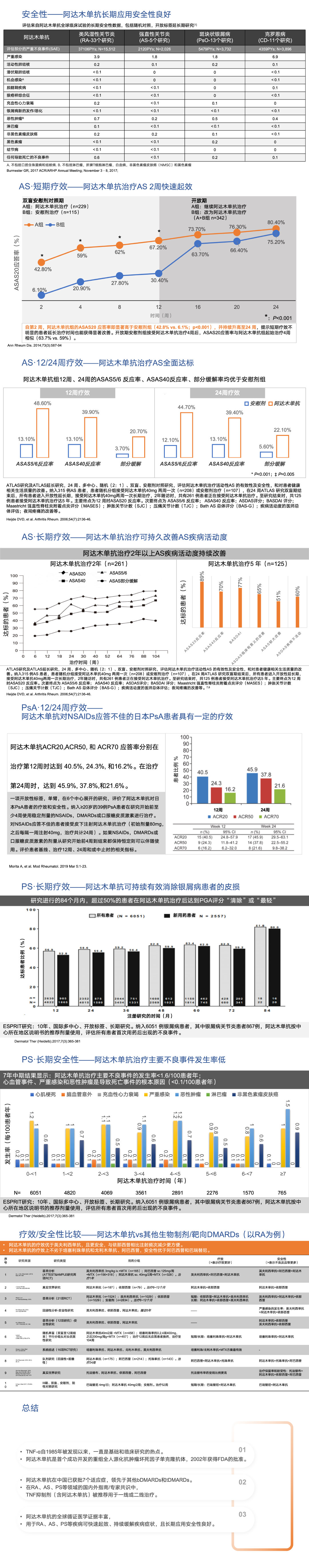 第10頁