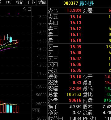 揭秘贏時勝最新動態(tài)，小巷深處的特色小店故事