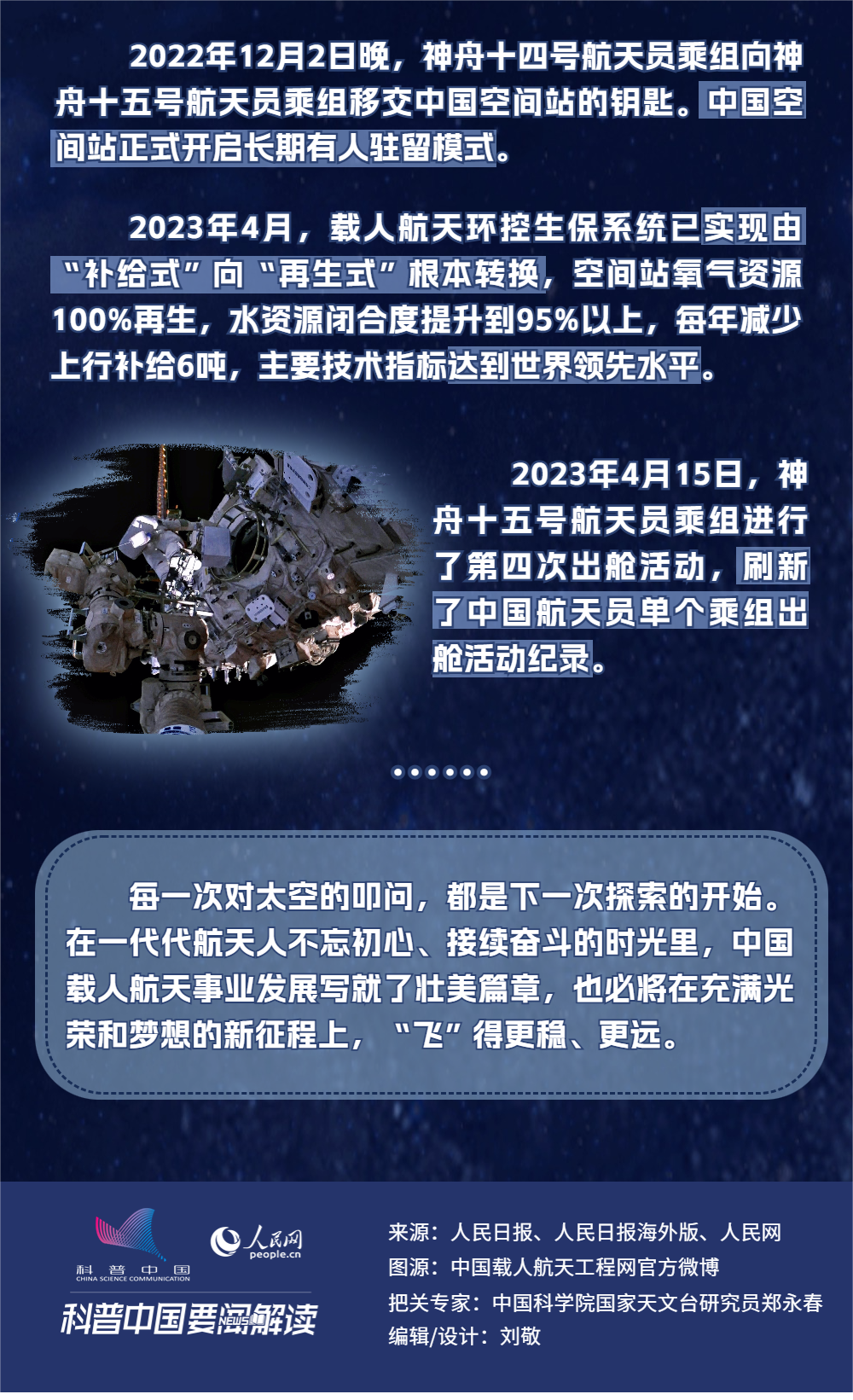 最新航天科技進展深度解析與觀點闡述