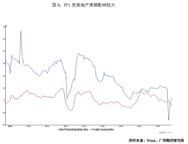 東莞環(huán)保檢測(cè)驗(yàn)收 第12頁(yè)