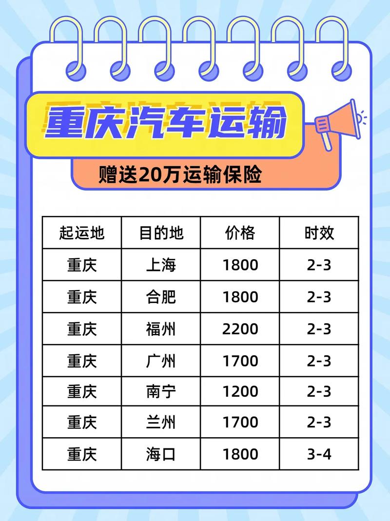 重慶最新車輛動(dòng)態(tài)，駛向未來(lái)的勵(lì)志之旅