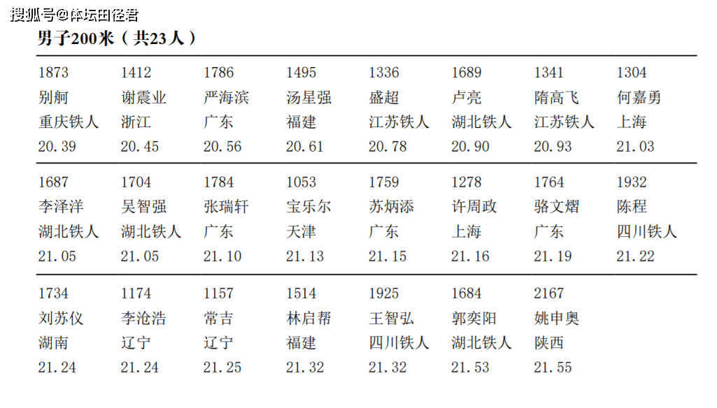 探尋自然美景之旅，最新水平運(yùn)勢(shì)展望