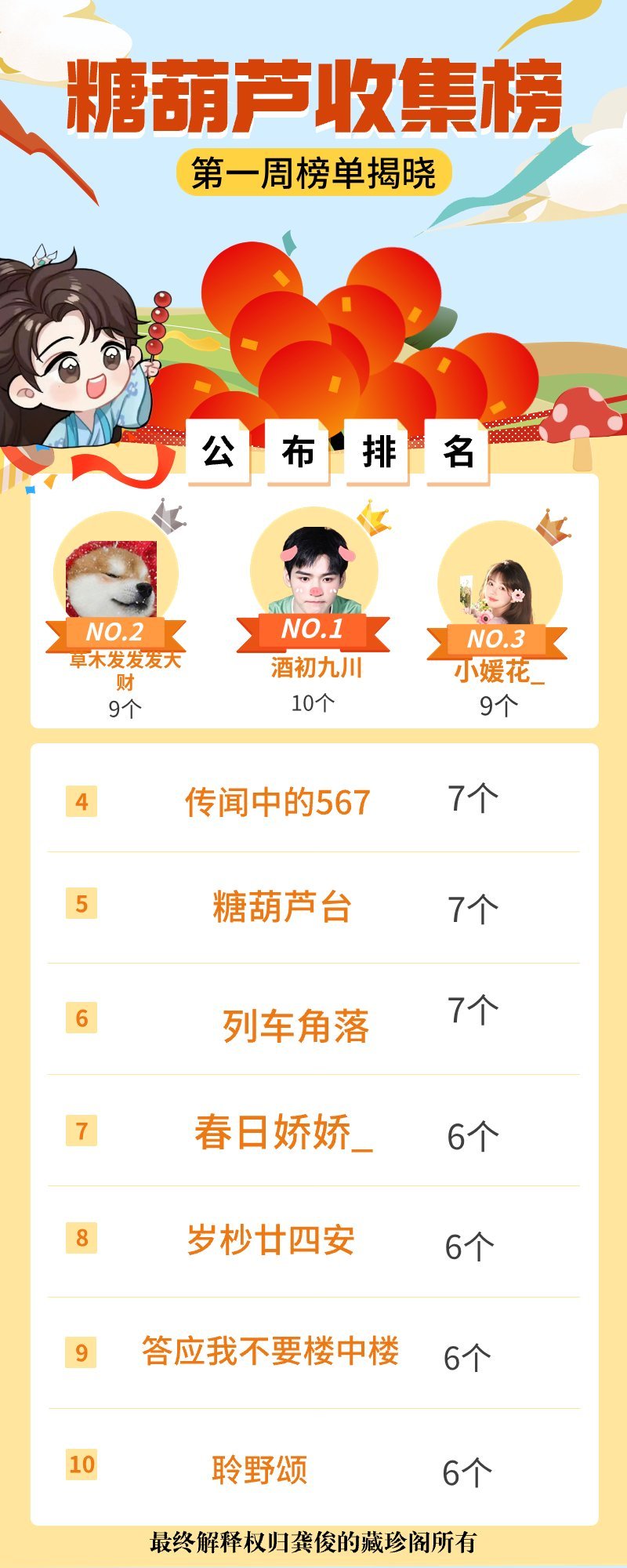 最新完結榜單，自然美景探索之旅的輕松旅行體驗