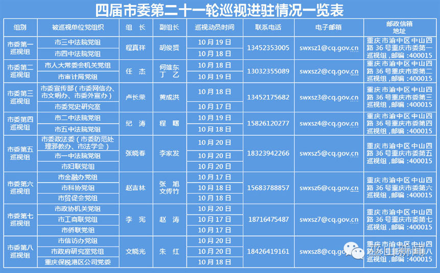時代美食演變與影響，最新巡查菜單揭秘