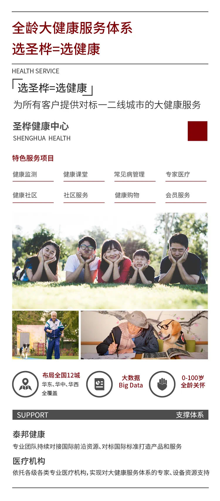 最新健康項目揭秘，智能健康科技產(chǎn)品介紹