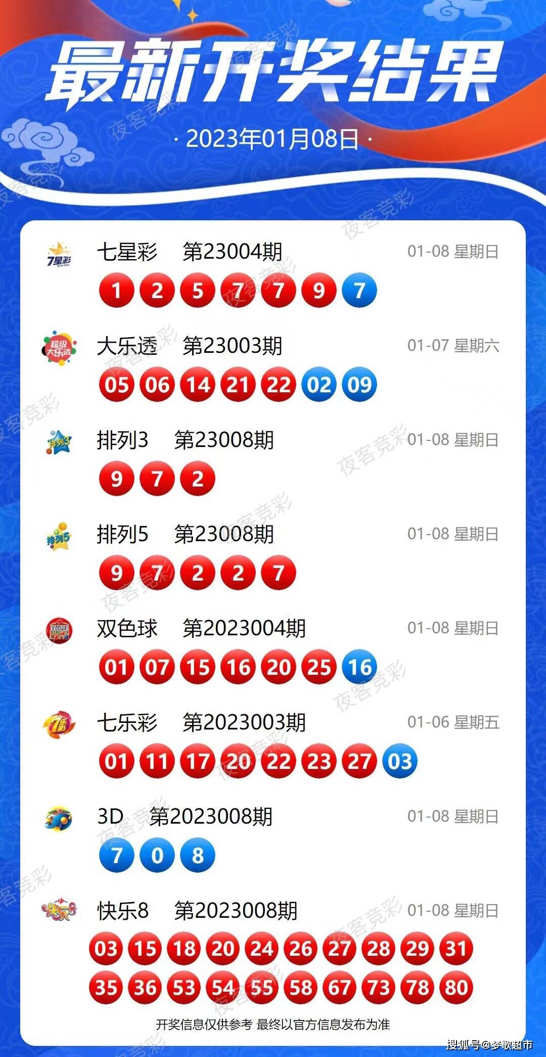 最新首頁彩票，夢想起航，自信與成就的源泉