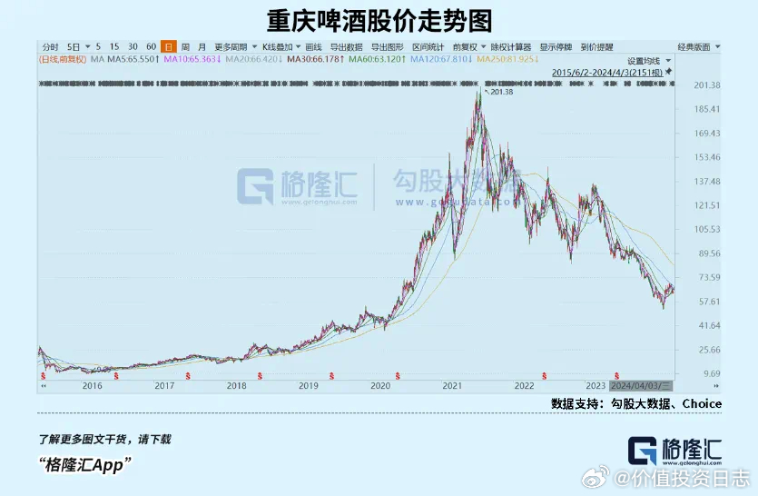 嘉士伯最新啤酒，科技釀造的極致體驗引領(lǐng)生活新潮流