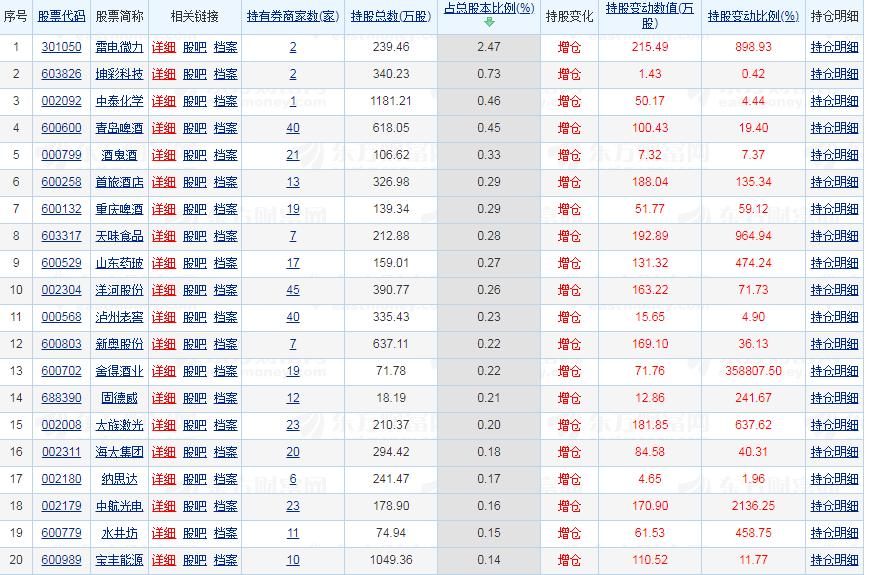 最新券商名單背后的友情與陪伴之旅，一場溫馨的旅程