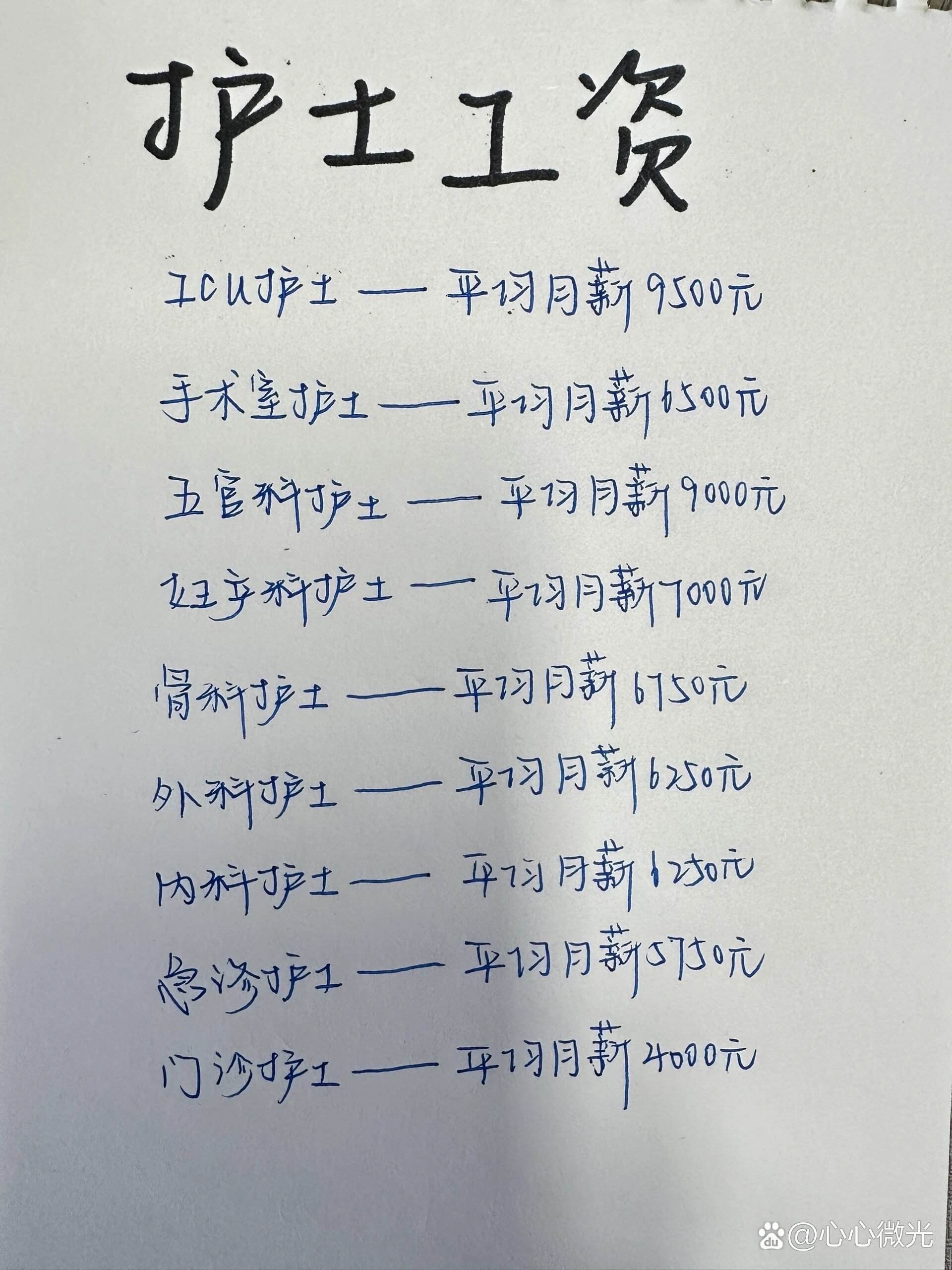最新護(hù)士待遇概覽，職業(yè)前景、薪酬與福利深度解析