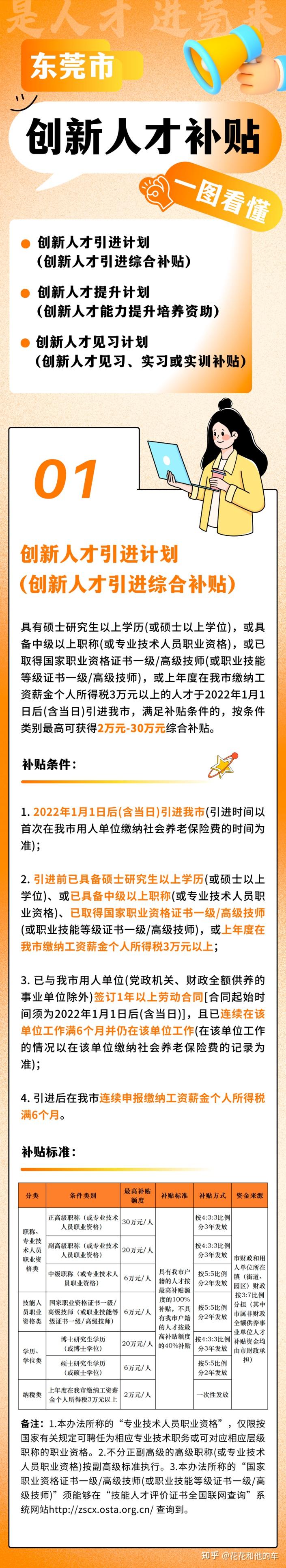 應急預案 第7頁
