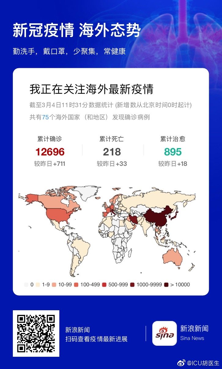 最新疫情外國(guó)及高科技產(chǎn)品介紹概述