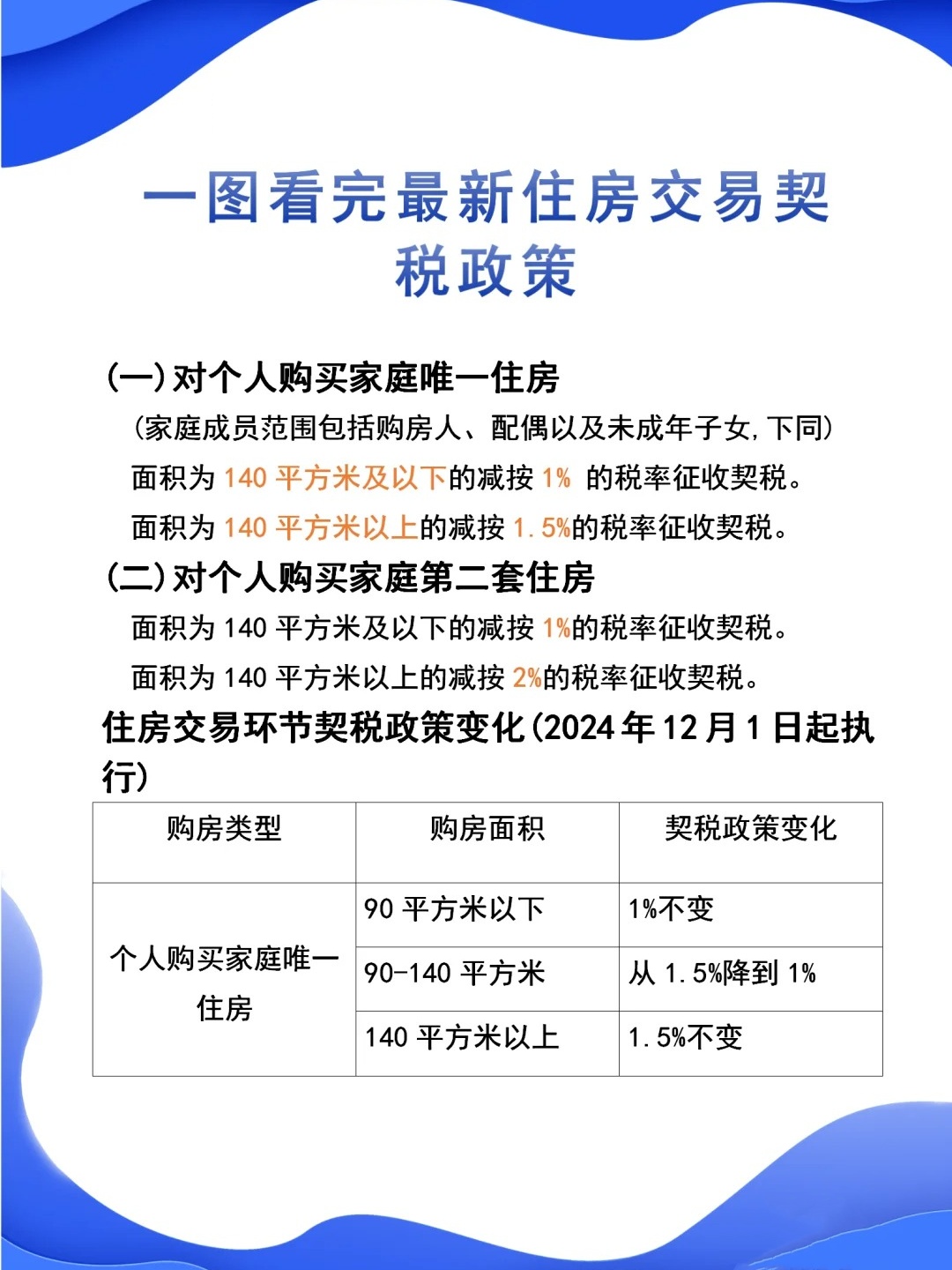 契稅法最新更新，與自然美景的探險(xiǎn)之旅啟程