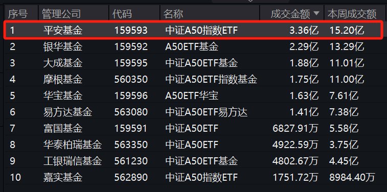 最新上周50，小巷深處的獨(dú)特風(fēng)味探索
