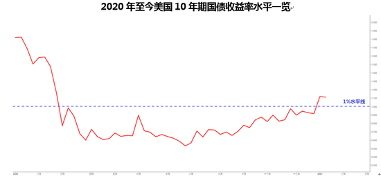 美國(guó)最新動(dòng)態(tài)與小巷深處的獨(dú)特風(fēng)情