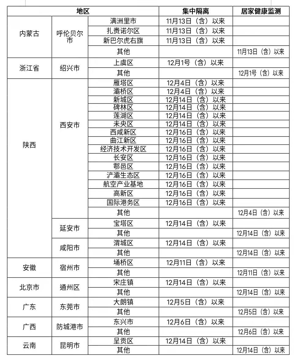 修水最新疫情，時(shí)代挑戰(zhàn)下的社區(qū)堅(jiān)韌與抗疫實(shí)錄