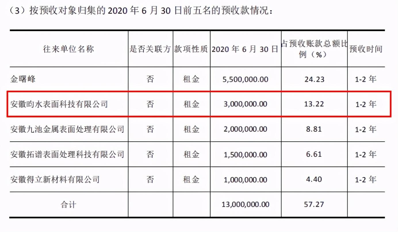 池州最新采購(gòu)動(dòng)態(tài)揭秘，聚焦熱點(diǎn)，洞悉采購(gòu)趨勢(shì)