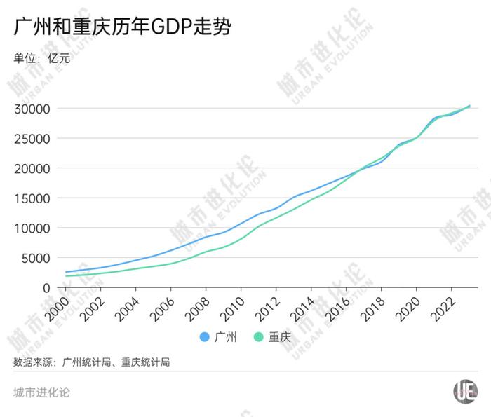 最新2萬億投資，開啟自然美景探索之旅