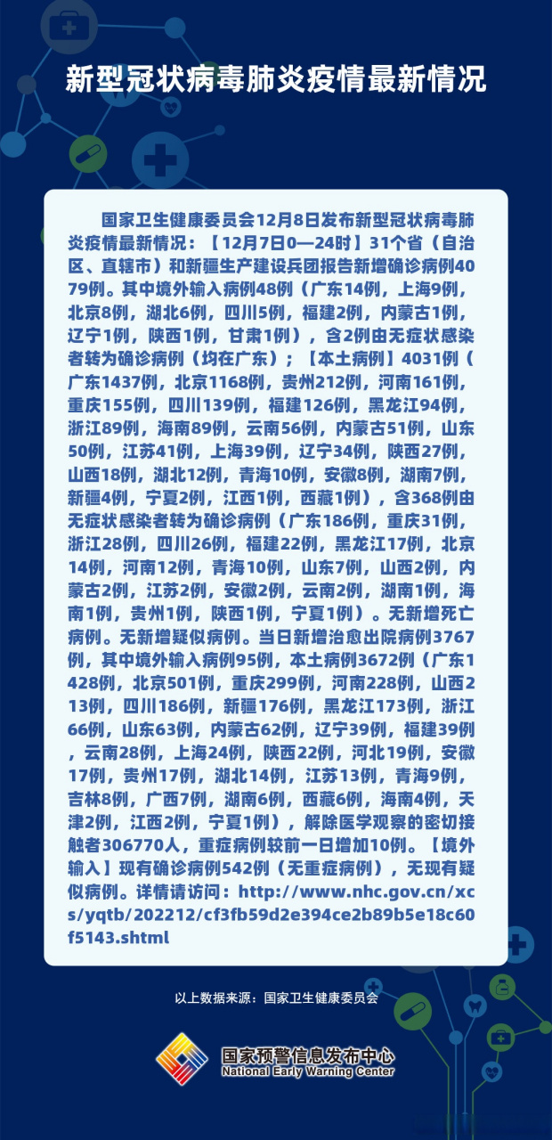 肺炎蔓延最新情況，預(yù)防與應(yīng)對步驟指南