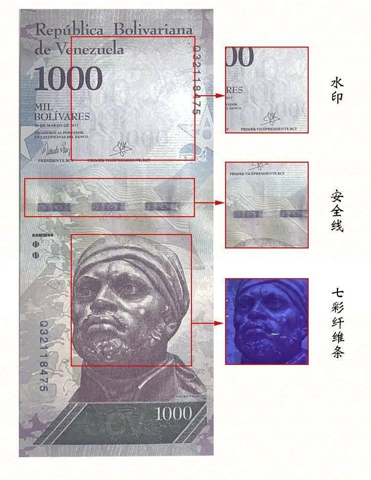 揭秘最新假錢幣，背景、事件、影響與時代地位探索